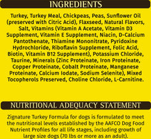 Load image into Gallery viewer, Zignature Turkey Formula