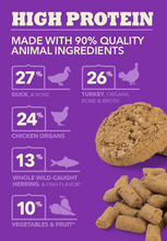 Load image into Gallery viewer, Acana Freeze Dried Food - Free Run Duck Recipe