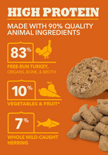 Load image into Gallery viewer, Acana Freeze Dried Food - Free Run Turkey Recipe
