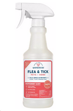 Load image into Gallery viewer, Wondercide Topical & Indoor Flea & Tick Spray - Peppermint