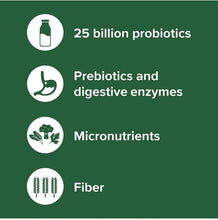 Load image into Gallery viewer, Green Viberance