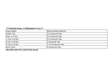 Load image into Gallery viewer, Nupro Joint and Immunity Support 1lb
