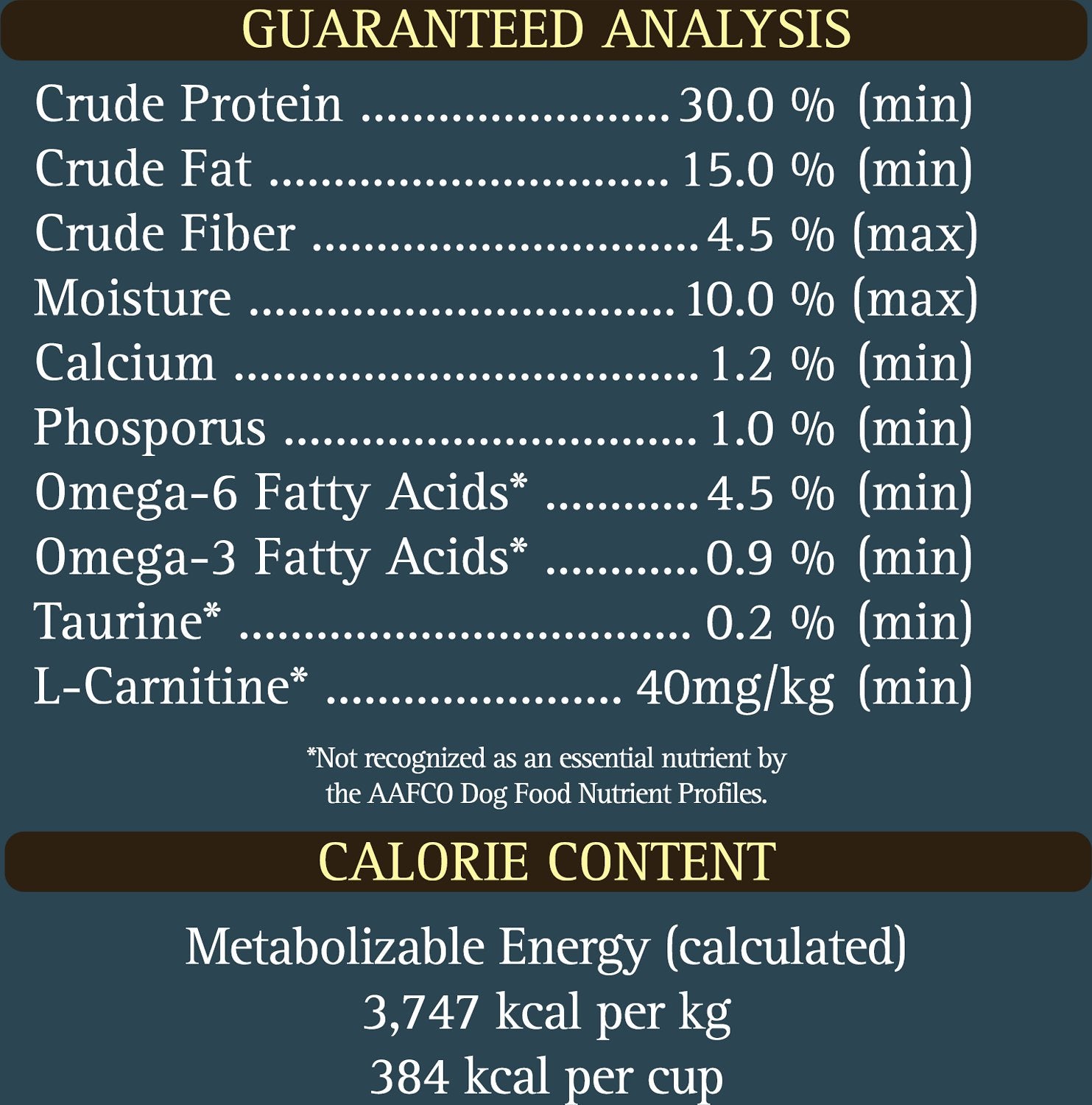 Zignature Catfish Formula – Advance Holistic Dog Nutrition